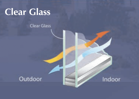 Factory Direct New Jersey Clear Glass Window