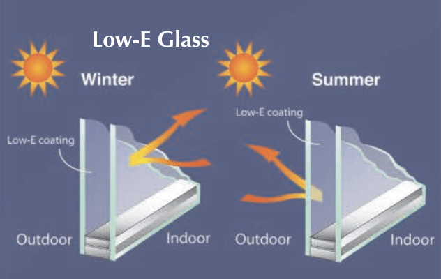 Factory Direct New Jersey Low-E Glass Window